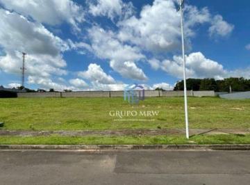 3565728637895b08a61bffc457d9ba5bbff9e34d · Terreno à venda, 1020 m² por R$ 1.029.000,00 - Jardim Residencial Saint Patrick - Sorocaba/SP