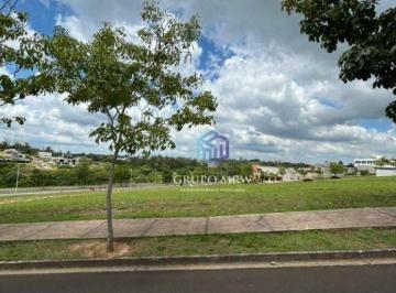 68542b48d4e89bef4ccfe789f8738fd6c4fec79e · Terreno à venda, 1060 m² por R$ 1.168.500,00 - Jardim Residencial Saint Patrick - Sorocaba/SP