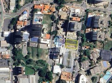 b97d40b655aa21c9767bfffb110dba3db763aa5c · Terreno à venda, 408 m² por R$ 1.224. - Jardim Portal da Colina - Sorocaba/SP