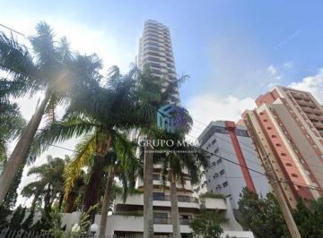 dfa68d7e3eceaba4921cec56ef53505a08bde595 · Apartamento com 3 dormitórios à venda, 316 m² por R$ 2.000.000,00 - Centro - Sorocaba/SP