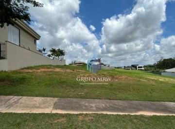 83438d246644fa89802004976c41d4ee2d006964 · Terreno à venda, 1009 m² por R$ 1.043.000,00 - Jardim Residencial Saint Patrick - Sorocaba/SP
