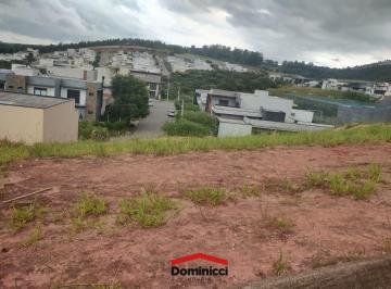Terreno · 600m² · Terreno em Condomínio em Condomínio Residencial Euroville II, Bragança Paulista/SP