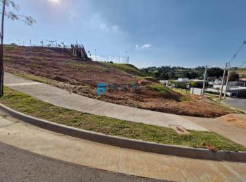 20250522164125545.jpeg · Terreno para Venda, Condomínio Reserva Arujá, em Arujá / SP.