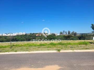 Terreno · 346m² · Terreno à venda em Campinas, Jardim Myrian Moreira da Costa, com 346 m², Serena Campinas