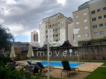0 · apartamento para aluguel em Vila Industrial