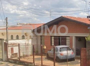 0 · casa à venda em Vila João Jorge
