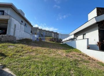 Foto 10 · Terreno em Condomínio de Luxo - Jardim Celeste, Jundiaí-SP: 362m². Invista no seu novo lar!
