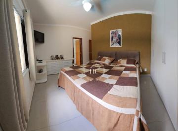 f2e1d80e51497c088ebf5e683bb55bab2095a795 · Casa com 3 dormitórios à venda, 142 m² por R$ 1.600.000,00 - Parque do Varvito - Itu/SP