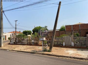 20220829142218205465.jpeg · Terreno para Venda em Presidente Prudente, Parque Residencial Jardins