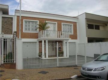 5f2e7712cf128035e17b4c55ca7db188410a5238 · Casa com 5 dormitórios à venda, 424 m² por R$ 1.200.000,00 - Centro - Itu/SP
