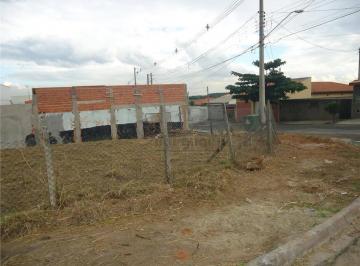 d527f164f223507789662ee63b6eafeb86ed7190 · Terreno à venda, 332 m² por R$ 300.000,00 - Parque Residencial Potiguara - Itu/SP