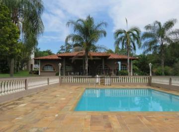a6ae5005c1a302fcf2abf4c7ee37cfea81abc0b2 · Chácara com 2 dormitórios à venda, 15000 m² por R$ 1.800.000,00 - Canguiri - Itu/SP