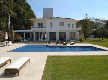 956d7f0207e4f32f9406ddc176b1494ac7efc83e · Casa com 7 dormitórios à venda, 850 m² por R$ 23.000.000,00 - Condomínio Terras de São José - Itu/SP