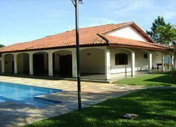 28b7c00033e7aa4dd4a0bf9e3b4e6088a2181d6d · Casa com 5 dormitórios à venda por R$ 1.800.000,00 - Condomínio City Castelo - Itu/SP