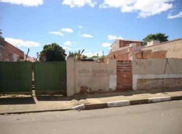 ad5afd7451228c5d706f92f63f9159543f44146b · Terreno, 1050 m² - venda por R$ 1.500.000,00 ou aluguel por R$ 7.000,00/mês - Vila Nova - Itu/SP