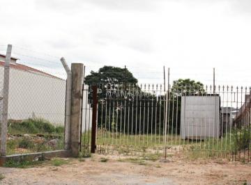 d3722432227db9861f6fd5002d4847059596e19e · Terreno à venda, 2244 m² por R$ 1.800.000,00 - Vila Gardiman - Itu/SP