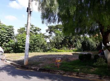 b9d9ae5226b4ae87256851827a9b7043329587d0 · Terreno à venda, 372 m² por R$ 380.000,00 - Condomínio Aldeia de España - Itu/SP