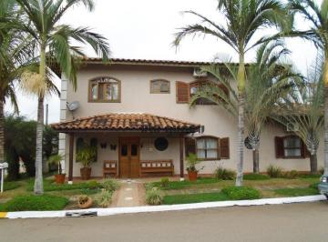 ef6b04bd5db8d12b504077f3122d2a45699f9240 · Casa com 4 dormitórios à venda, 271 m² por R$ 1.750.000,00 - Condomínio Portella - Itu/SP