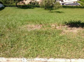 6a6cab0f11cb2e97fca37b81353e4bcde4e784a7 · Terreno à venda, 1013 m² por R$ 1.300.000,00 - Condomínio Jardim Plaza Atheneé - Itu/SP