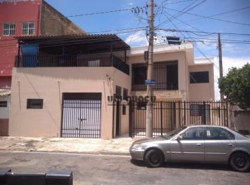 8de9bbb0b21a0c47186e314b9dab34a7aea57462 · Casa com 2 dormitórios à venda, 200 m² por R$ 450.000,00 - Jardim Alberto Gomes - Itu/SP