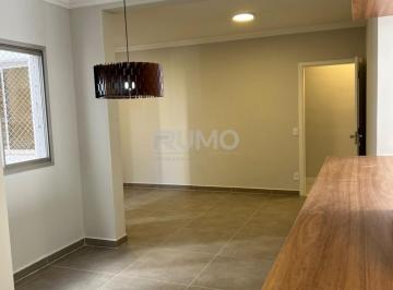 0 · apartamento à venda em Cambuí