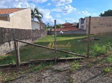 9bb610ea04ec8ccd57f22d3972aac6acab17b22c · erreno residencial à venda, 250 m², Jardim Bela Vista, Indaiatuba.
