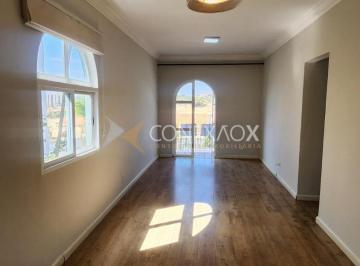0 · apartamento á venda e para aluguel em Jardim Flamboyant