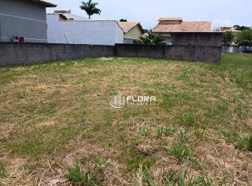 c51bb03efd5365d919f88c005e4a7da1316d616e · Terreno à venda, no Condomínio Vale ads Orquídeas, com 360 m², à venda por R$ 140.000 - Maricá/RJ