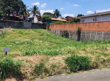 Terreno , Indaiatuba · Terreno Residencial / Terras de Itaici / Indaiatuba - SP