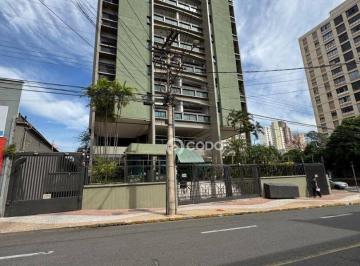 5c1e63205c5781eb5ffce95091f83def309fd33d · Apartamento com 3 dormitórios à venda, 112 m² por R$ 419.000,00 - Cidade Alta - Piracicaba/SP