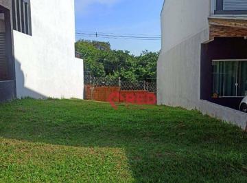 93e1f8839e40a07876c358e2f5926596778484af · Terreno à venda, 150 m² por R$ 220.000,00 - Condomínio Horto Florestal III - Sorocaba/SP