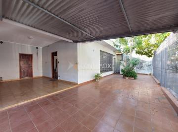 0 · Casa térrea comercial na Chácara da Barra em Campinas