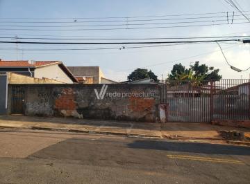 0 · terreno à venda em Jardim dos Oliveiras