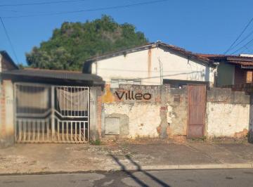 Terreno · Terreno com Potencial de Valorização no Jardim Novo Horizonte - Sorocaba