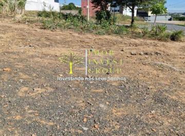 Foto 01 · Terreno Para Venda No Jardim Residencial Nova Veneza Indaiatuba -SP