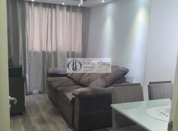 Apartamento · 45m² · 2 Quartos · 1 Vaga · Apartamento 2 dormitórios 1 vaga no Jardim Aricanduva estuda permuta