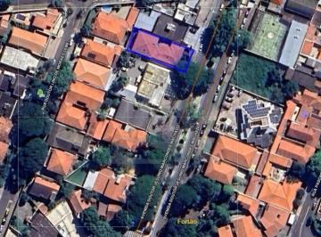Comercial · 400m² · 2 Quartos · Terreno para alugar em Campinas, Nova Campinas, com 2 quartos, com 600 m²