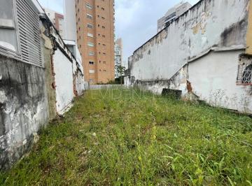 Terreno · 700m² · Terreno BTS Villa Mariana