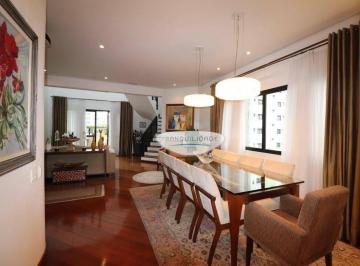33277b5c1bea227f7dc136dc9aa821aa5ba58ac6 · Cobertura à venda, 400 m² por R$ 2.200.000,00 - Vila Andrade - São Paulo/SP