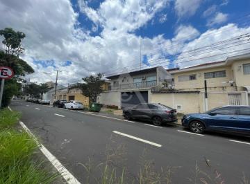 Comercial · 286m² · 1 Quarto · 2 Vagas · Casa para alugar em Campinas, Chácara da Barra, com 1 quarto, com 286.78 m²