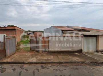 Terreno · 250m² · Terreno Padrão em São Carlos