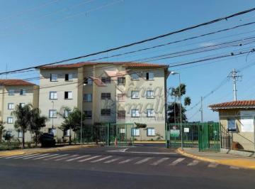 Apartamento · 50m² · 2 Quartos · 1 Vaga · Apartamentos Padrão em Ribeirão Preto
