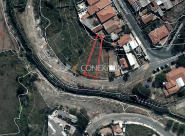 0 · terreno à venda em Jardim Guarani