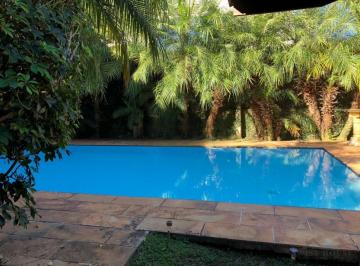 0 · Casa para alugar no Cidade Universitária em Campinas - SP