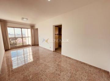 0 · Apartamento a Venda no Condomínio ParqueVille - Parque Industrial - Campinas SP.