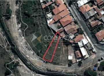 0 · terreno à venda em Jardim Guarani