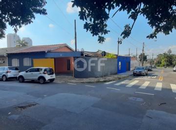0 · Casa comercial para alugar - Cambuí, Campinas SP