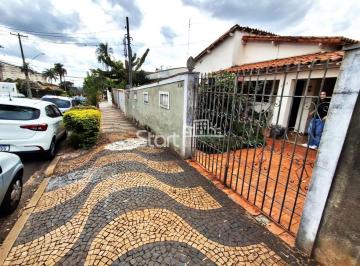 nome imagem · casa - Jardim Chapadão - Campinas
