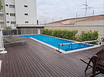 0 · Apartamento Mobiliado 2 Quartos no Taquaral, Campinas – 67m² por R$ 845.000