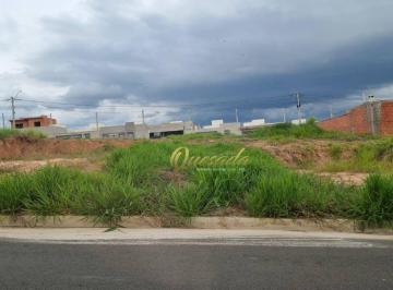 531601f281f9e1454628b54c7679655b72b6ccf4 · Terreno residencial à venda, 150 m², Parque Barnabé, Indaiatuba.